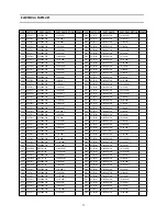 Preview for 18 page of Daewoo DTQ-14D7SS Service Manual