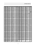 Preview for 19 page of Daewoo DTQ-14D7SS Service Manual