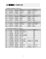 Preview for 20 page of Daewoo DTQ-14D7SS Service Manual