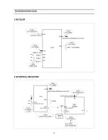 Preview for 34 page of Daewoo DTQ-14D7SS Service Manual