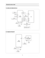 Preview for 35 page of Daewoo DTQ-14D7SS Service Manual