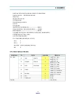 Preview for 16 page of Daewoo DTQ-14J4FC Service Manual