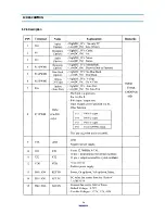 Предварительный просмотр 17 страницы Daewoo DTQ-14J4FC Service Manual