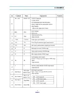 Предварительный просмотр 18 страницы Daewoo DTQ-14J4FC Service Manual