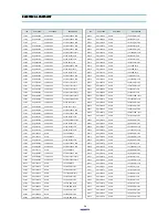 Preview for 29 page of Daewoo DTQ-14J4FC Service Manual