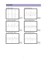 Preview for 19 page of Daewoo DTQ-14J4FCGG/FCCG Service Manual