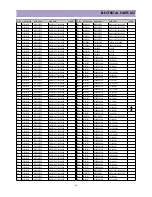 Preview for 33 page of Daewoo DTQ-14J4FCGG/FCCG Service Manual