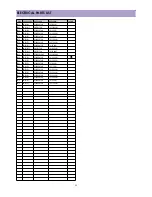 Preview for 34 page of Daewoo DTQ-14J4FCGG/FCCG Service Manual