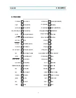 Preview for 39 page of Daewoo DTQ-14J4FCGG/FCCG Service Manual