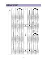 Preview for 14 page of Daewoo DTQ-14P2/P3FCG Service Manual