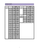 Preview for 15 page of Daewoo DTQ-14P2FCM Service Manual