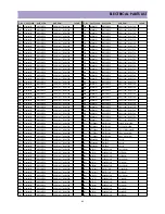 Preview for 33 page of Daewoo DTQ-14P2FCM Service Manual