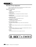 Предварительный просмотр 6 страницы Daewoo DTQ-14Q1 Instruction Manual