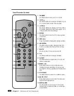 Предварительный просмотр 8 страницы Daewoo DTQ-14Q1 Instruction Manual