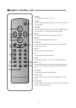 Preview for 7 page of Daewoo DTQ-14Q1FS Service Manual