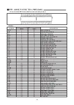 Preview for 33 page of Daewoo DTQ-14Q1FS Service Manual