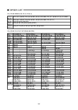 Preview for 49 page of Daewoo DTQ-14Q1FS Service Manual