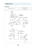 Предварительный просмотр 23 страницы Daewoo DTQ-14U1FCP Service Manual