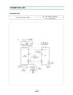 Предварительный просмотр 25 страницы Daewoo DTQ-14U1FCP Service Manual