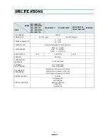 Preview for 6 page of Daewoo DTQ-14U1FS/20U1FS Service Manual