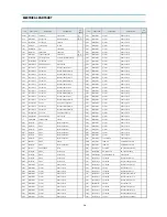 Preview for 31 page of Daewoo DTQ-14U1FSN Service Manual