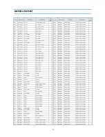 Preview for 33 page of Daewoo DTQ-14U1FSN Service Manual