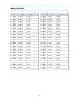 Preview for 35 page of Daewoo DTQ-14U1FSN Service Manual