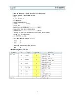 Preview for 41 page of Daewoo DTQ-14U1FSN Service Manual