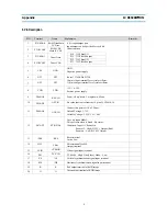 Preview for 42 page of Daewoo DTQ-14U1FSN Service Manual