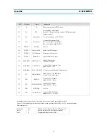 Preview for 43 page of Daewoo DTQ-14U1FSN Service Manual