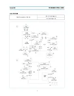 Preview for 46 page of Daewoo DTQ-14U1FSN Service Manual