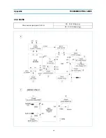 Preview for 47 page of Daewoo DTQ-14U1FSN Service Manual