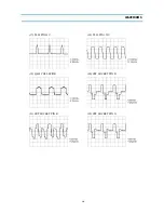 Предварительный просмотр 19 страницы Daewoo DTQ-14V1FCN/20V1FCN Service Manual