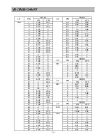 Предварительный просмотр 14 страницы Daewoo DTQ-14Z5SC Service Manual