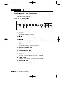 Предварительный просмотр 7 страницы Daewoo DTQ 19U1SC Instruction Manual