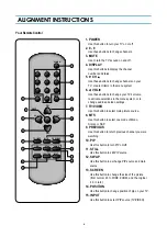 Предварительный просмотр 7 страницы Daewoo DTQ - 20D5FS Service Manual