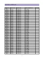 Preview for 33 page of Daewoo DTQ-20U4SC Service Manual