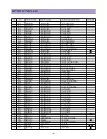 Preview for 39 page of Daewoo DTQ-20U4SC Service Manual