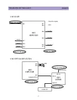 Preview for 62 page of Daewoo DTQ-20U4SC Service Manual