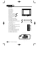 Preview for 7 page of Daewoo DTQ-20U9SC Instruction Manual