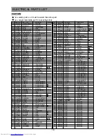 Предварительный просмотр 17 страницы Daewoo DTQ-2133SSFN Service Manual