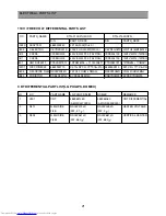 Предварительный просмотр 22 страницы Daewoo DTQ-2133SSFN Service Manual