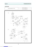 Предварительный просмотр 30 страницы Daewoo DTQ-2133SSFN Service Manual