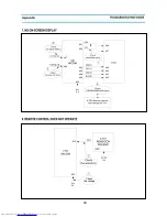 Предварительный просмотр 34 страницы Daewoo DTQ-2133SSFN Service Manual