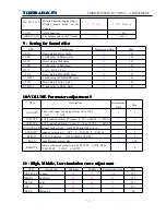 Preview for 10 page of Daewoo DTQ-21A24N Service Manual