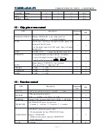 Preview for 11 page of Daewoo DTQ-21A24N Service Manual