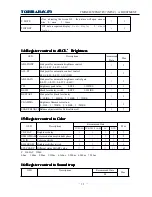 Preview for 12 page of Daewoo DTQ-21A24N Service Manual