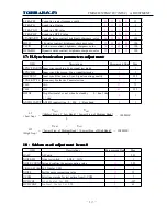 Preview for 13 page of Daewoo DTQ-21A24N Service Manual