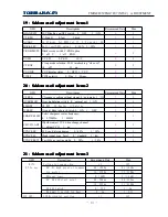 Preview for 14 page of Daewoo DTQ-21A24N Service Manual