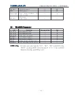 Preview for 15 page of Daewoo DTQ-21A24N Service Manual